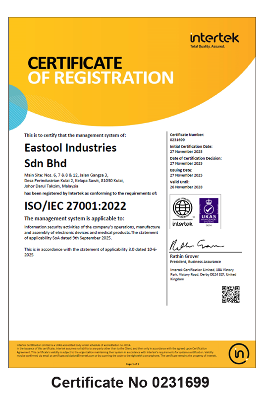 ISO 27001:2022